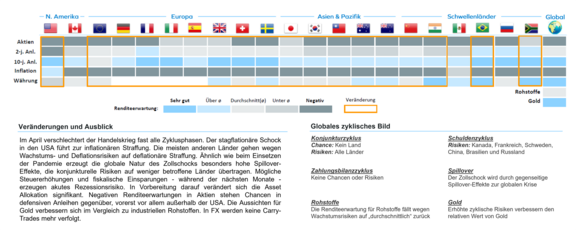 TYC_Research_042025.png  