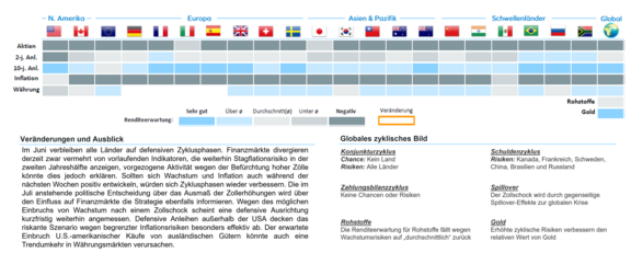 TYC_Research_062025.png  